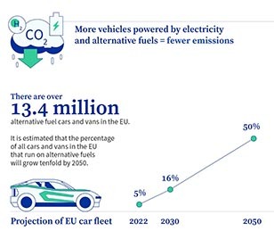 12_-_EU-Council-adopts-Euro-7-standards-for-vehicle-emissions